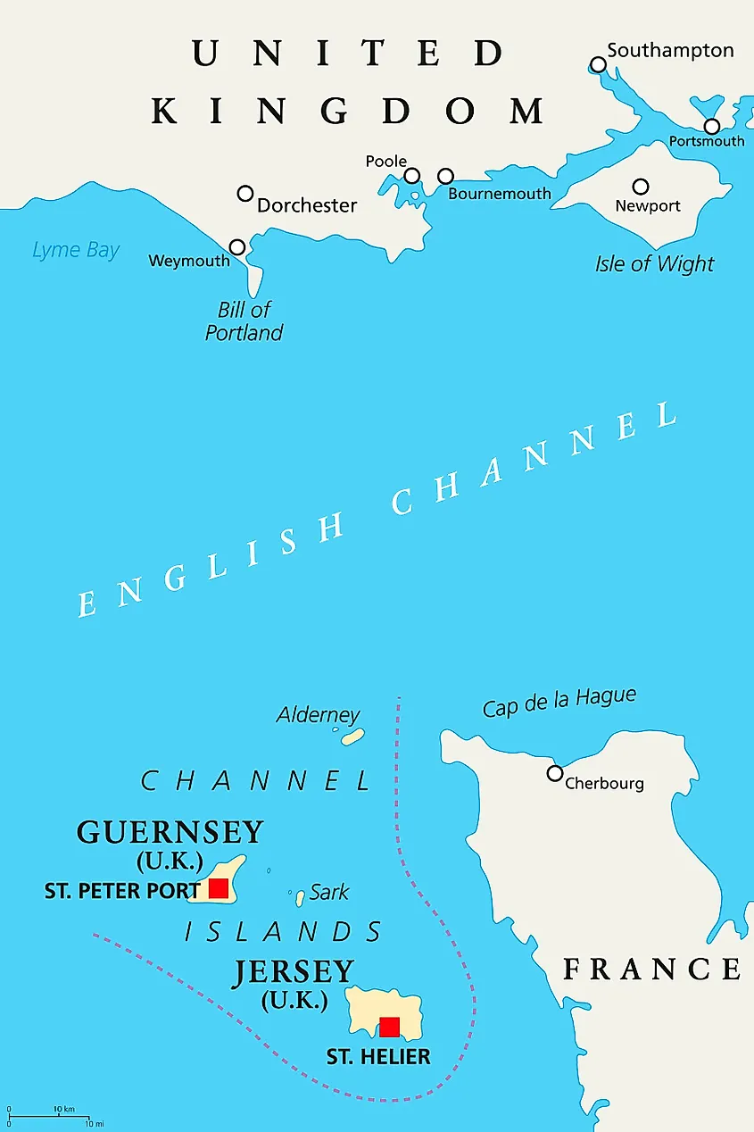 Jersey
