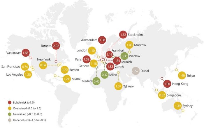 Frankfurt am Main hat derzeit das größte Blasenrisiko (bubble risk) auf dem Wohnungsmarkt © UBS.com