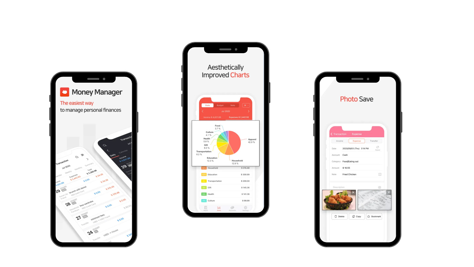 Beste Finanz Apps