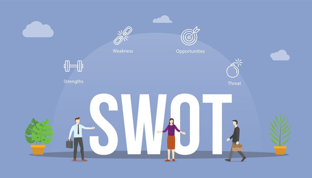 SWOT Analyse