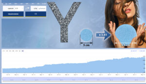 Auszug der Webseite osmium.com zeigt den stetig steigenden Preis-Chart von Osmium