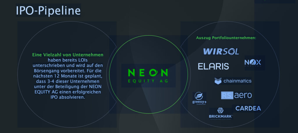NEON Equity AG - IPOs in Planung © NEON Equity AG
