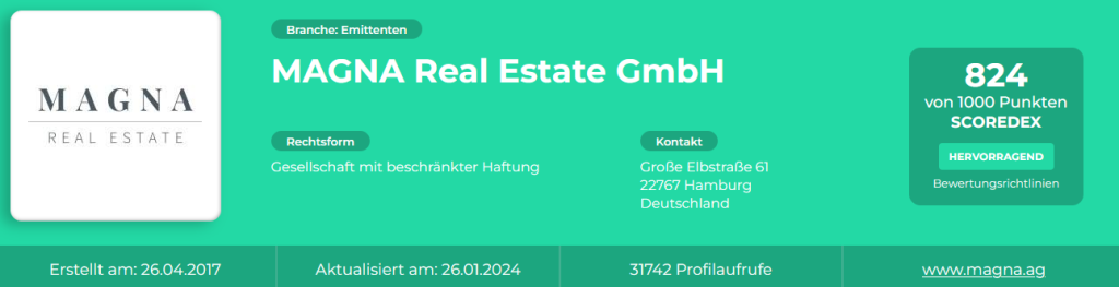 MAGNA Real Estate - Scoredex Transparenzregister