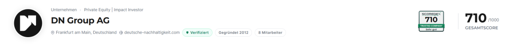 DN Group AG Scoredex