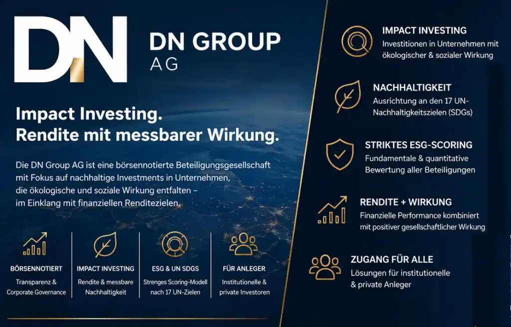 DN Group AG: Analyse, Bewertung & echte Chancen im Impact Investing (2026)